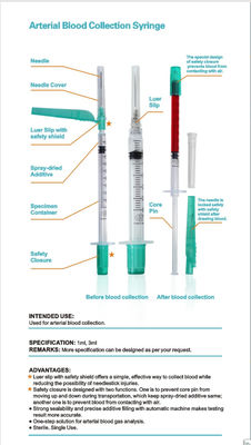 Seringas e fechamento médicos 1ml descartável 3ml 21G 22G de Luer das agulhas
